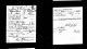 WWI Draft Card - James E. Concannon WWI Draft Card - James E. Concannon