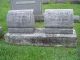 Gravestones of brothers Adam and Henry Hucke, Allentown PA Gravestones of brothers Adam and Henry Hucke, Allentown PA