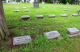 Plot of Edward and Viola Biver Plot of Edward and Viola Biver