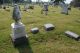 Hucke-Rubach plot, Walnut Hill Cemetery Hucke-Rubach plot, Walnut Hill Cemetery