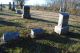 Jacobi plot in southeast corner of St. James Cemetery Jacobi plot in southeast corner of St. James Cemetery
